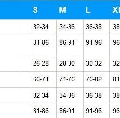 Sourpuss Clothing Yellow Leopard Faux Fur Bomber Jacket